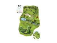 Hole Map